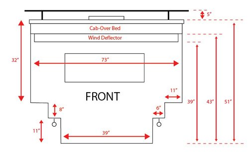 Bobcat Front Measurements