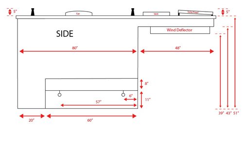 Bobcat Side Measurements