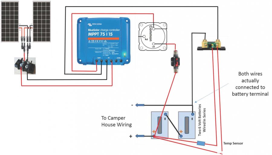 Camper Solar Panel Wiring Diagram