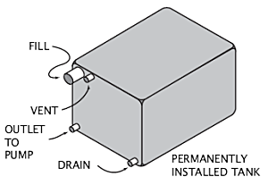 fresh water tank