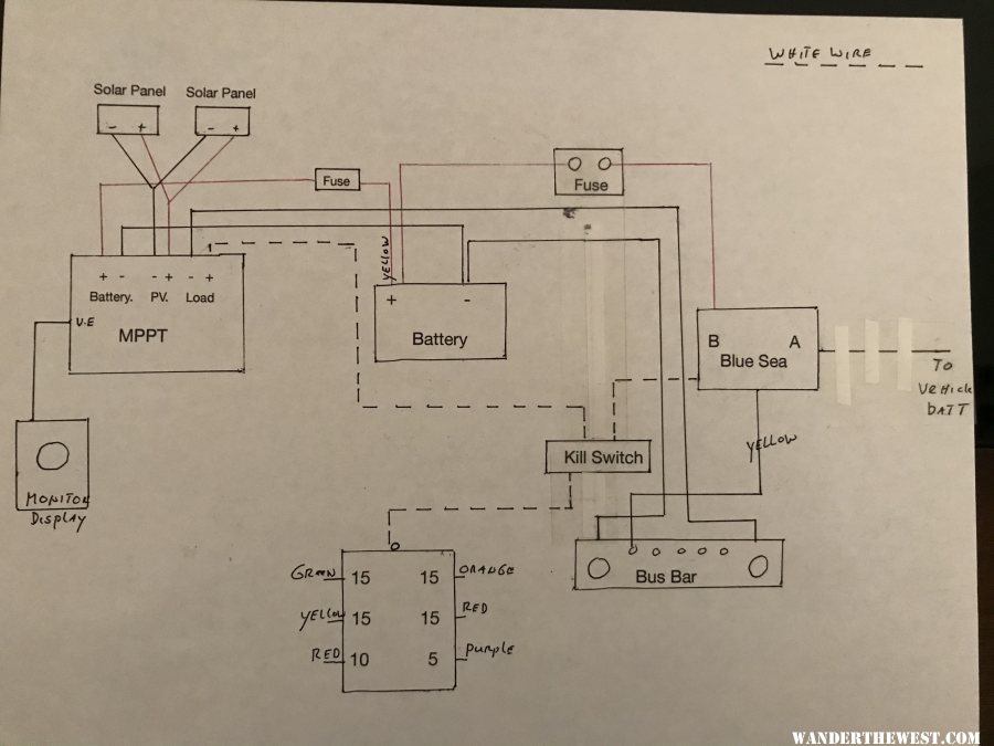 Fwc electrical