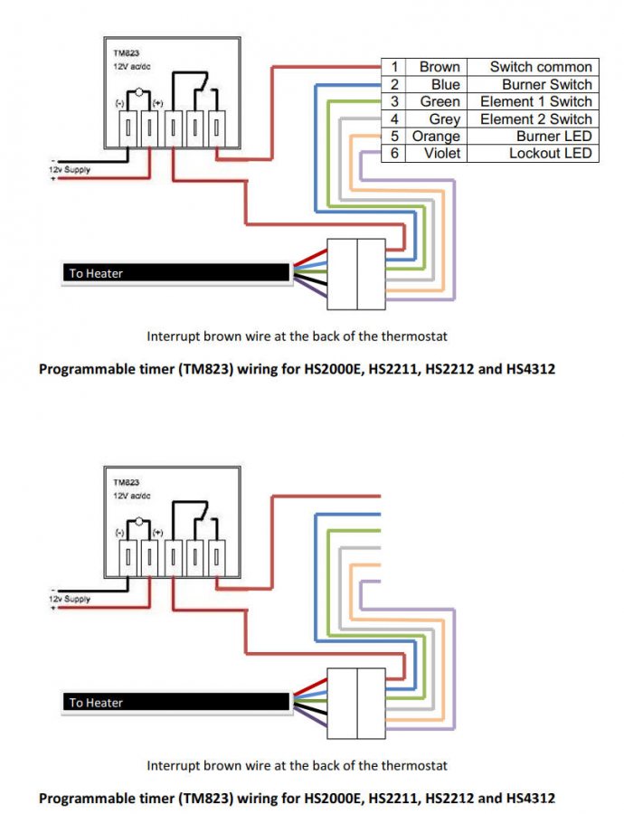 propex   additional thermostat info