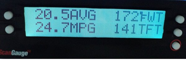 Scan Gauge II Avg Gas Mileage WTW