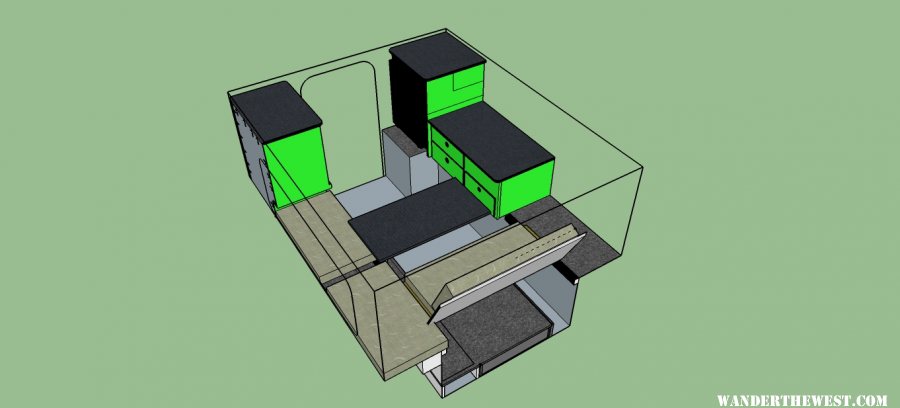 Shell Build B2