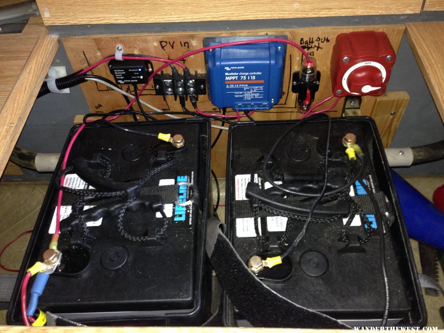 Solar Charger Panel And 6V Battery Bank