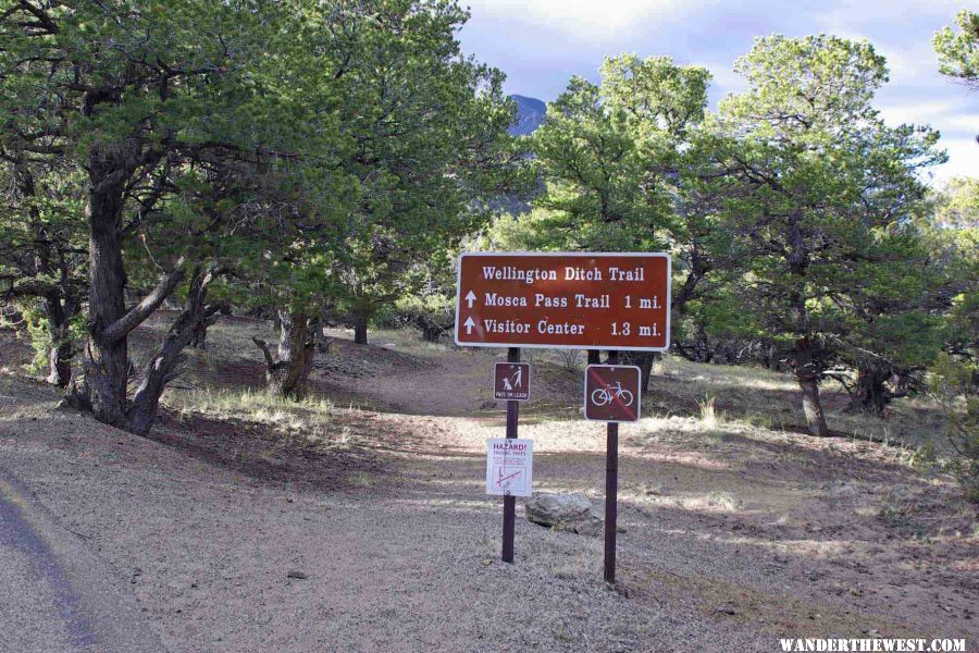 The Campground Start of Wellington Ditch Trail