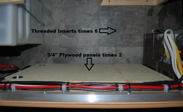 Three Quarter plywood times 2