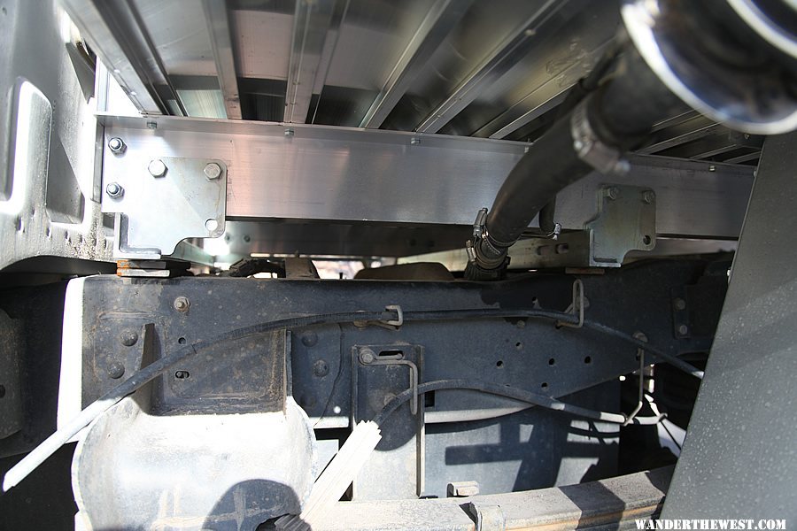 Ute flatbed frame mount view