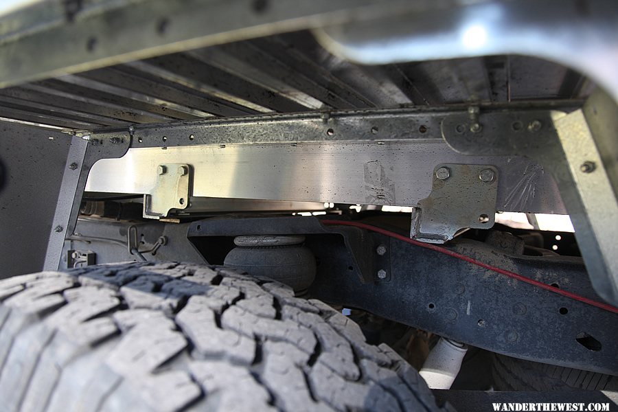 Ute flatbed frame mount view