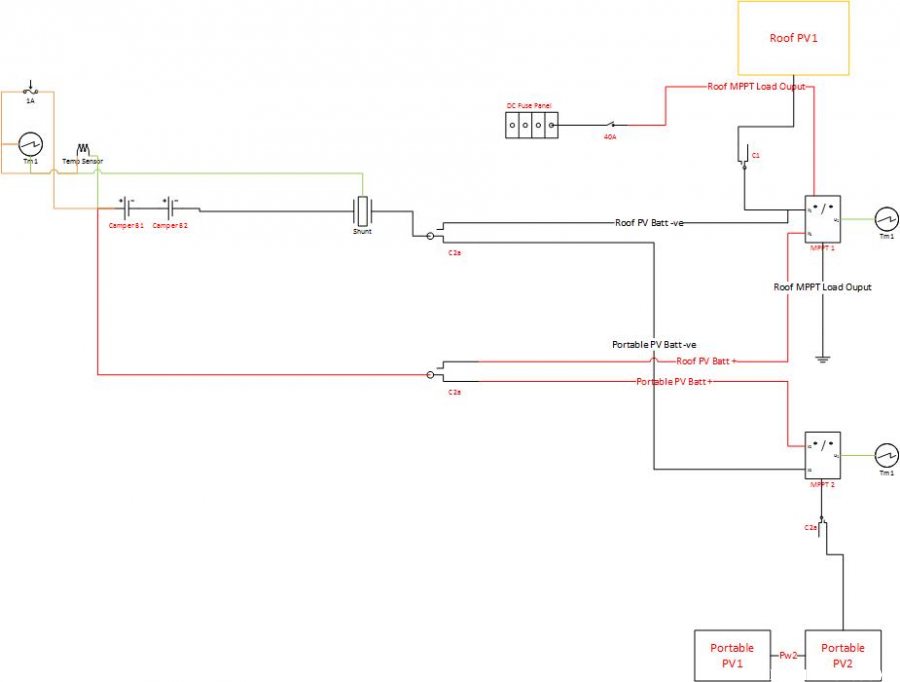 wiring diagram - just Pv & camper battery